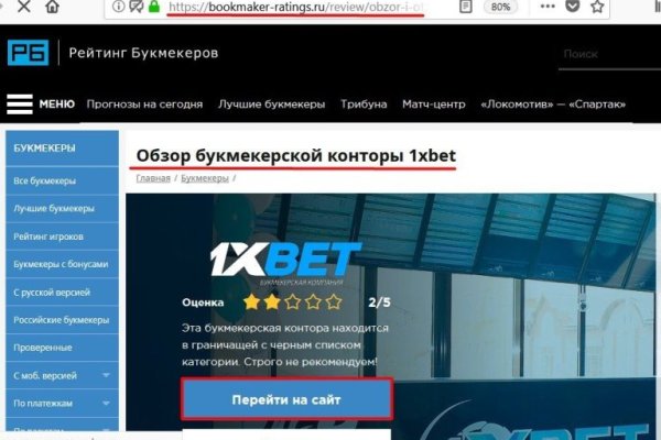 Сайты продаж наркотиков