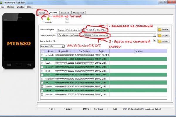 Сайт вместо гидры